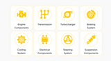 Icons and labels for various vehicle systems including engine components, transmission, turbocharger, braking system, cooling system, electrical components, steering system, and suspension components that are covered by warranty.